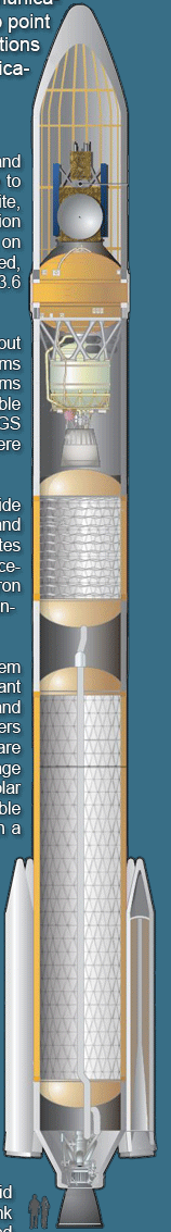 Click for Delta IV cutaway pdf