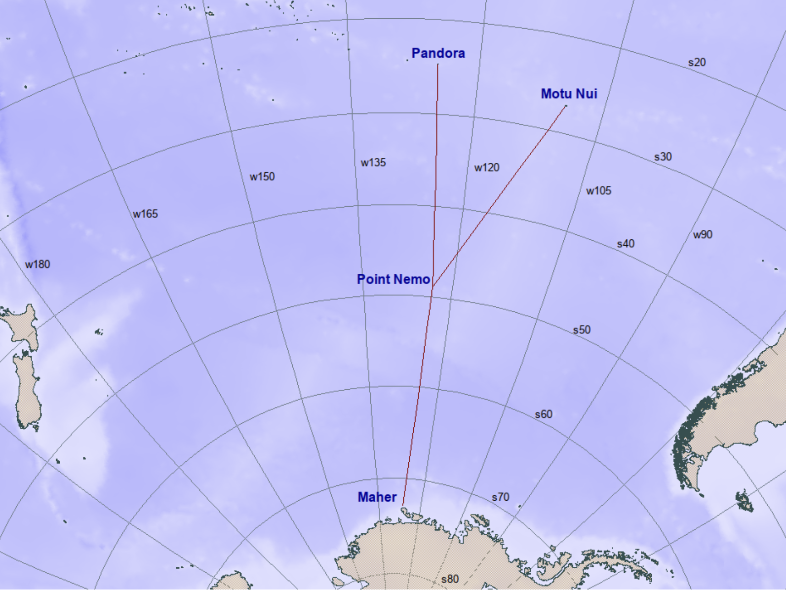 ISS.